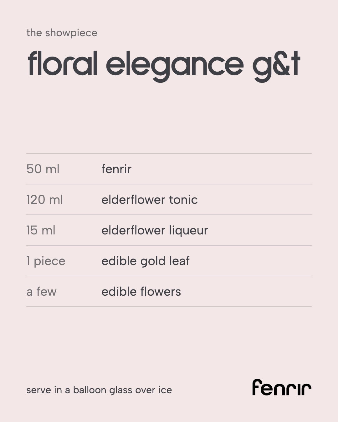 Post: recipe for the floral elegance gin and tonic